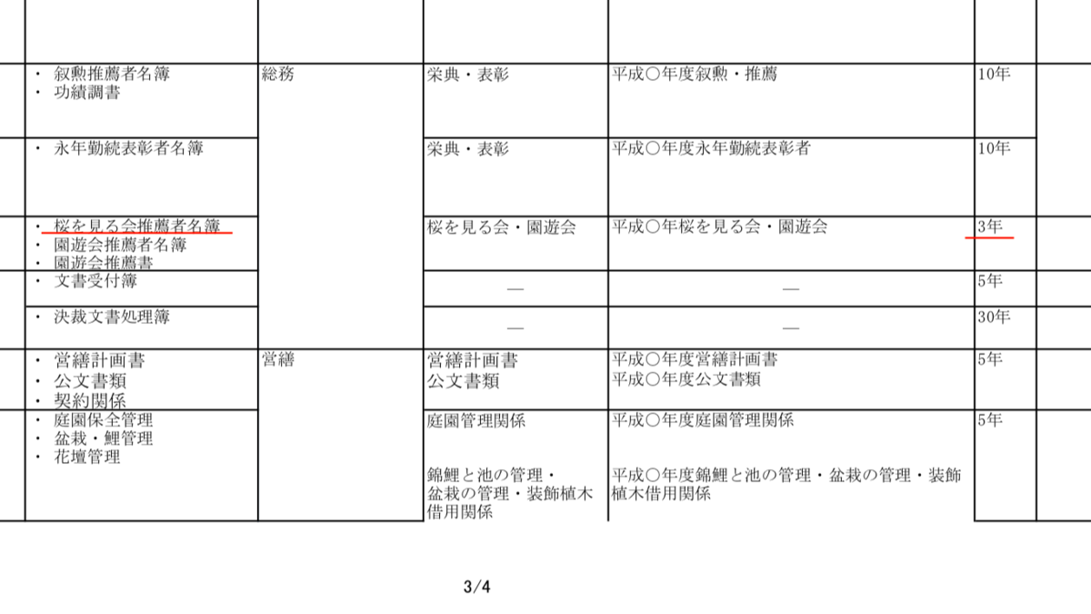 f:id:logicalplz:20190524002431p:plain