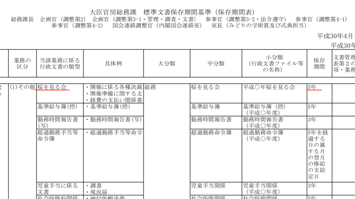 f:id:logicalplz:20190524002550p:plain