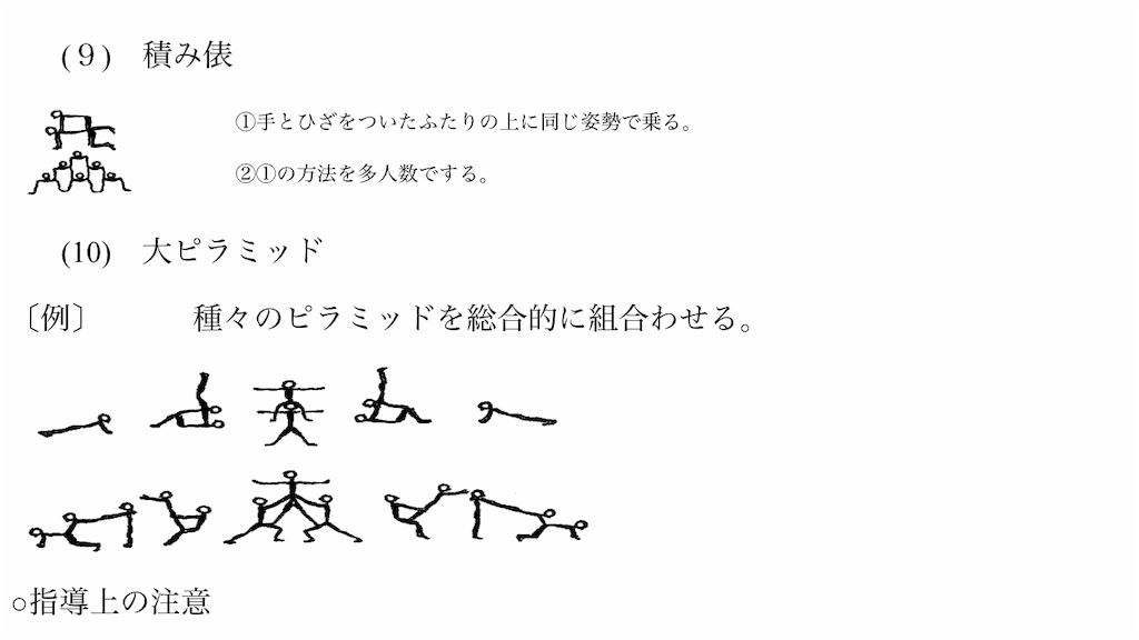 f:id:logicalplz:20190601185620p:image