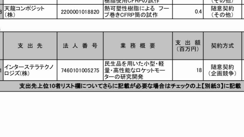 f:id:logicalplz:20190623133646j:plain
