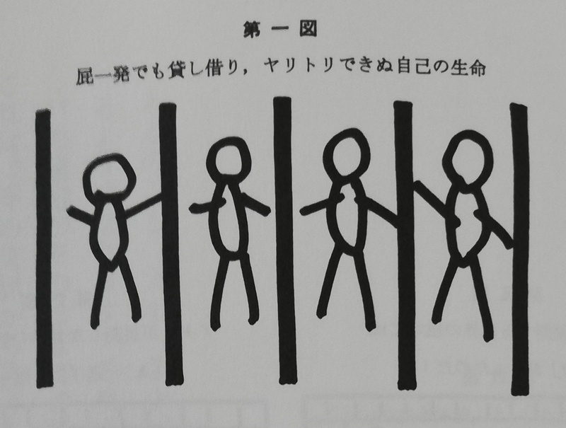 仏教3.0〉を哲学する』第二章の読書ノートとコメント - Logues
