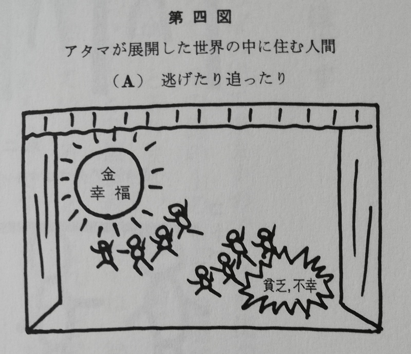 人生料理の本 典座教訓にまなぶ　内山興正 10か9079 内山興正/人生料理の本 典座教訓にまなぶ/曹洞宗宗務庁/