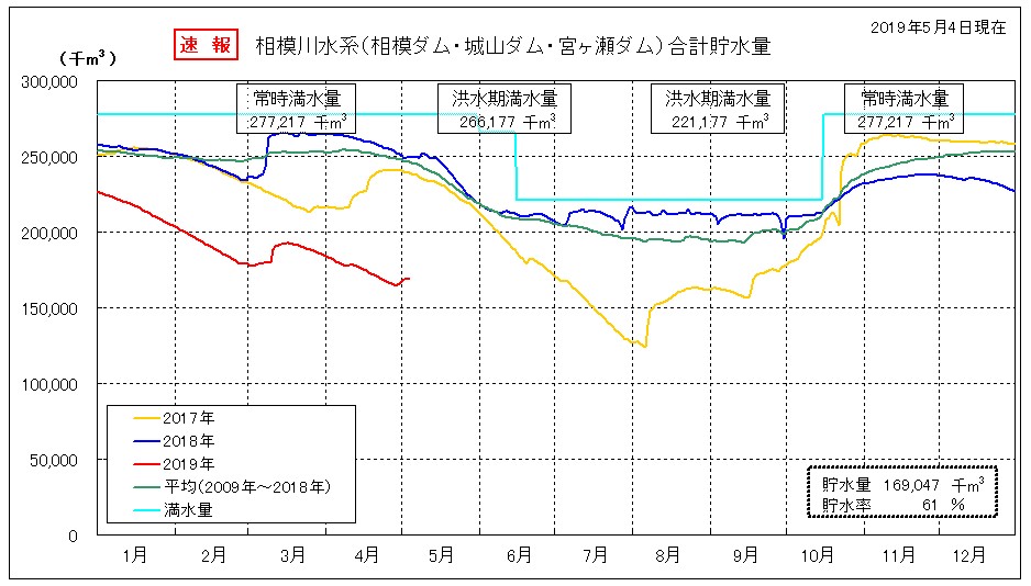 f:id:loki_uf:20190505212500j:plain