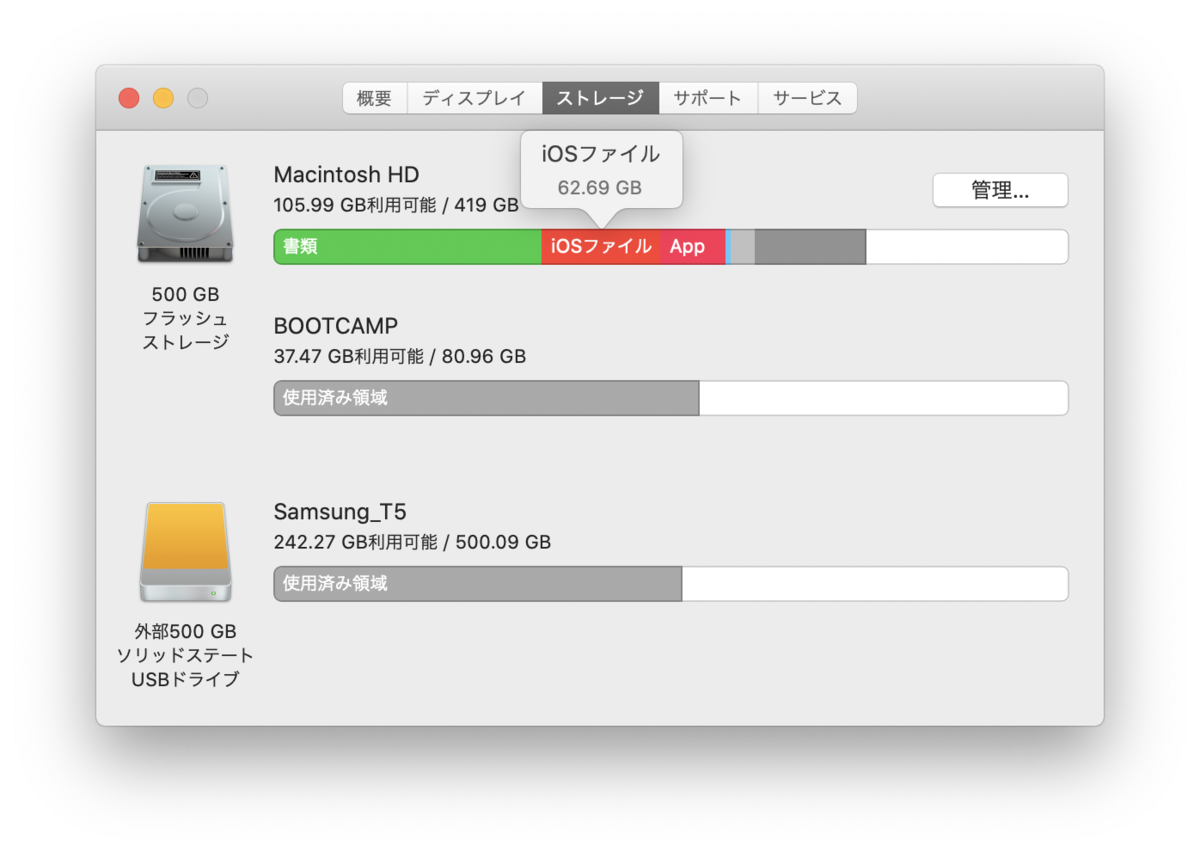 f:id:lolipop77:20200426224912p:plain f:id:lolipop77:20200426224912p:plain