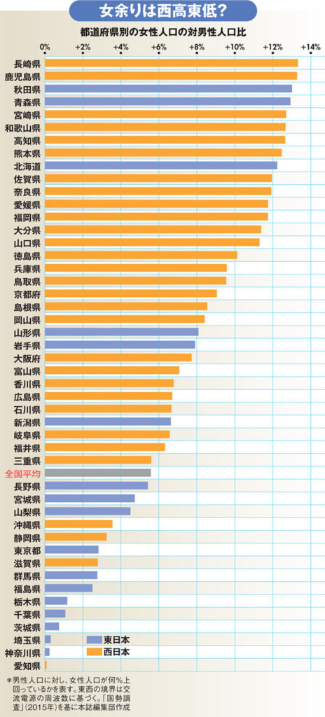 f:id:lollipop-candy-syndrome:20160324201825j:plain