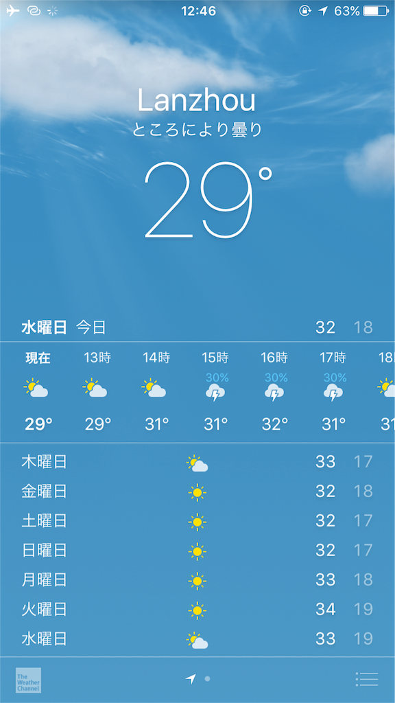 f:id:lolllol:20160803135321p:image