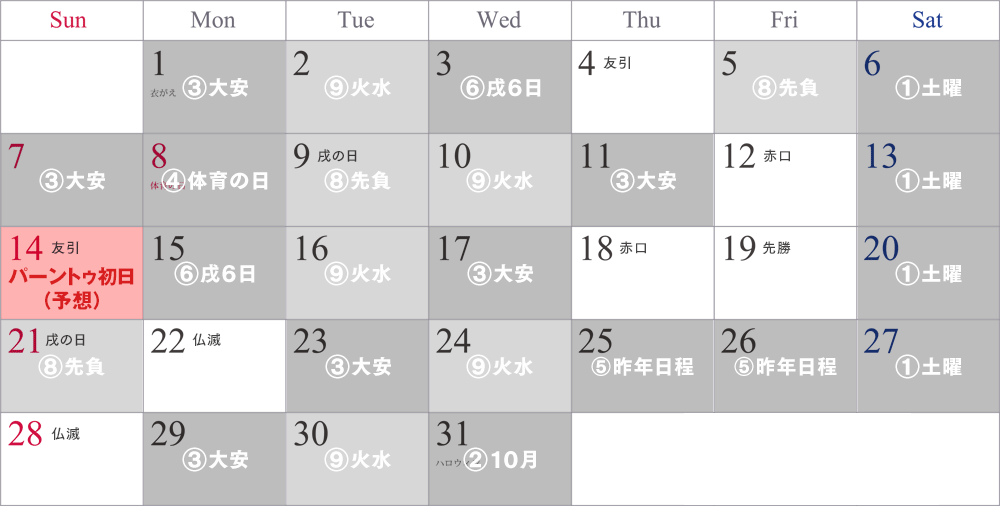f:id:lomotani:20180705230923g:plain