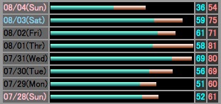 f:id:lonestartx:20130804131003j:plain