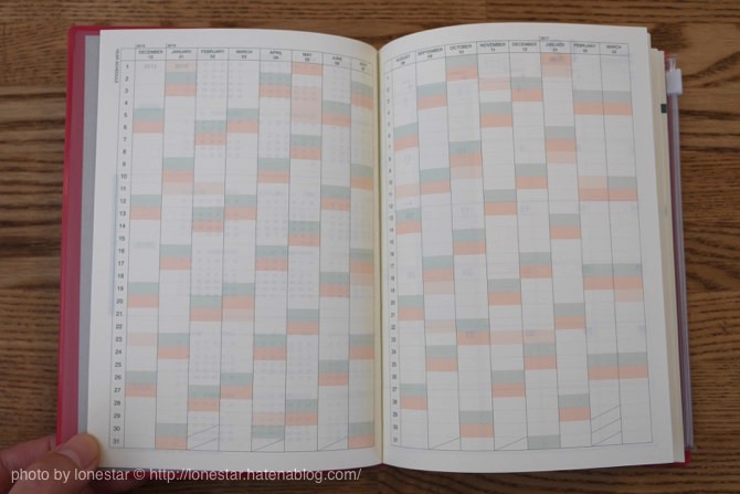 f:id:lonestartx:20151224143158j:plain