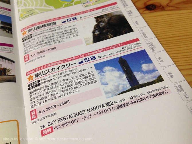 ドニチエコきっぷ 特典