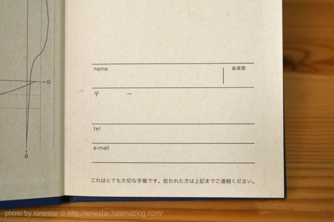 琵琶湖 野帳 琵琶湖 野帳