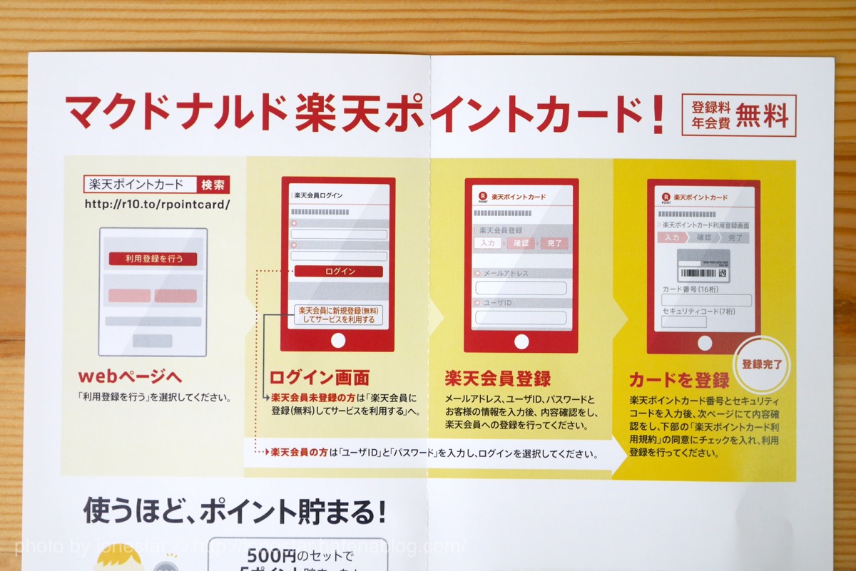 マクドナルド楽天ポイントカード
