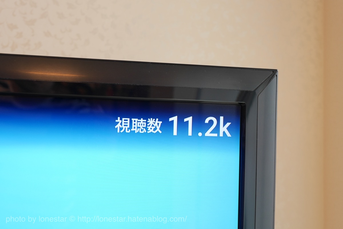 AbemaTV　視聴数