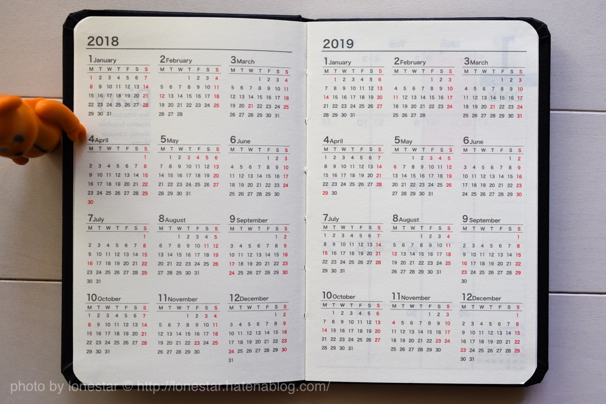 ダイスキン 2018 中身