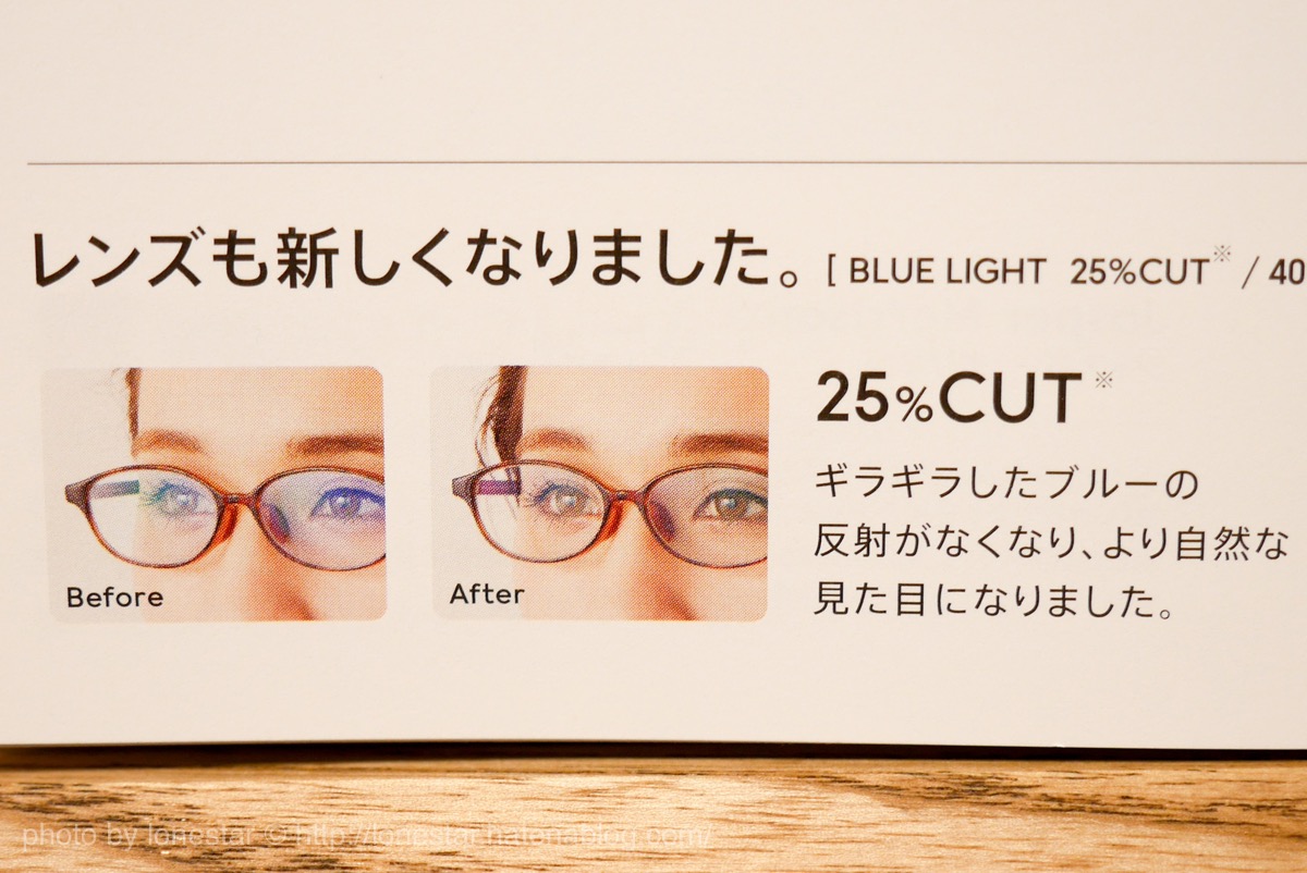 PCメガネ カット率