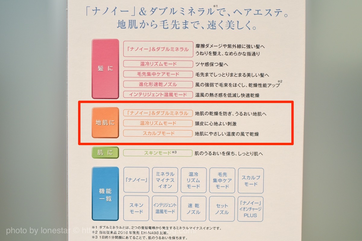 ナノケア　機能