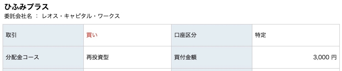 ひふみプラス 投資信託