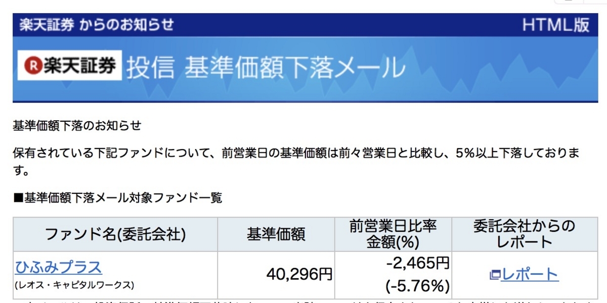 楽天　投資信託　下がった