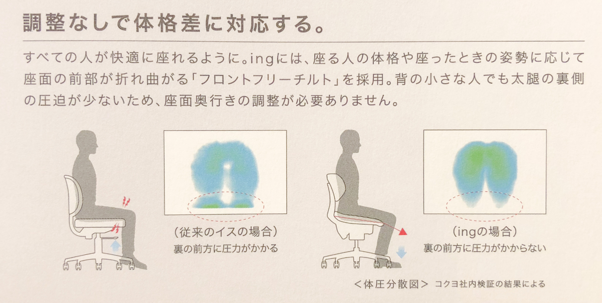 コクヨ ing 座面