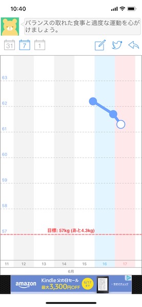 f:id:lonestartx:20180617204812j:plain f:id:lonestartx:20180617204812j:plain
