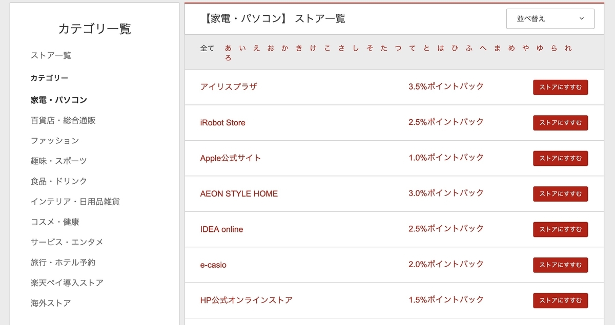 楽天リーベイツ　提携サイト