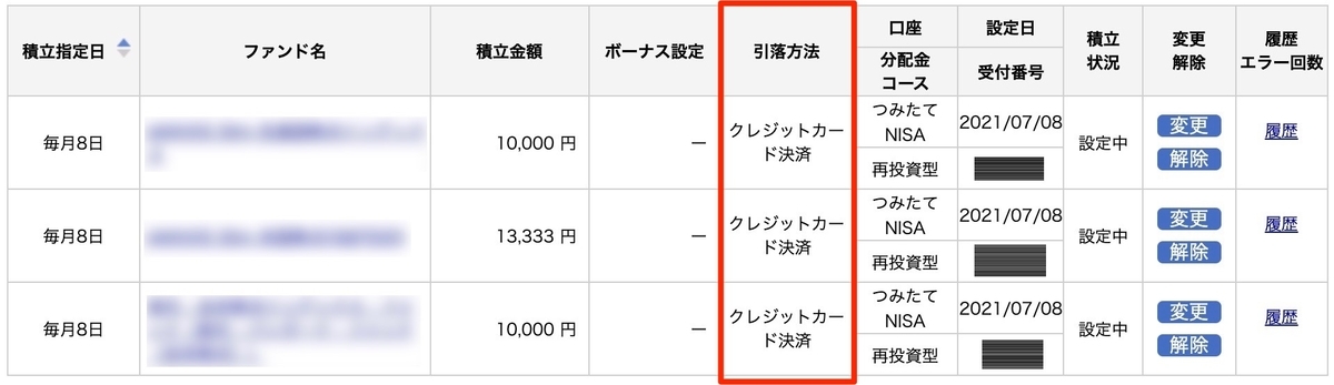 つみたてNISA 楽天カード決済　変更