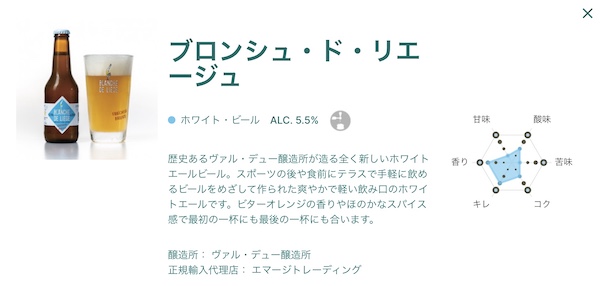 ベルギービールウィークエンド ビール 選び方