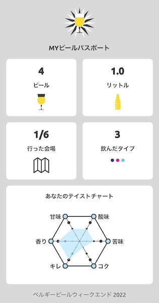 ベルギービールウィークエンド アプリ