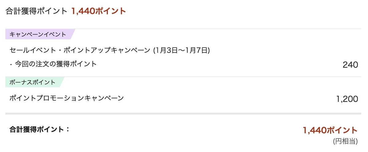 Netflix プリペイドカード　お得