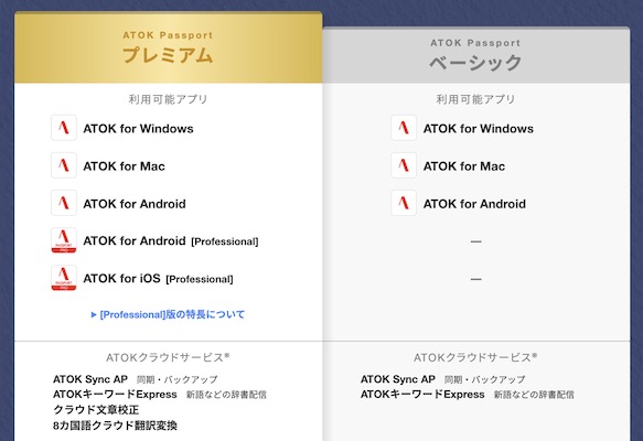 ATOK Passport プラン比較