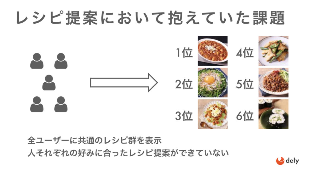 f:id:long10:20190121111701p:plain f:id:long10:20190121111701p:plain