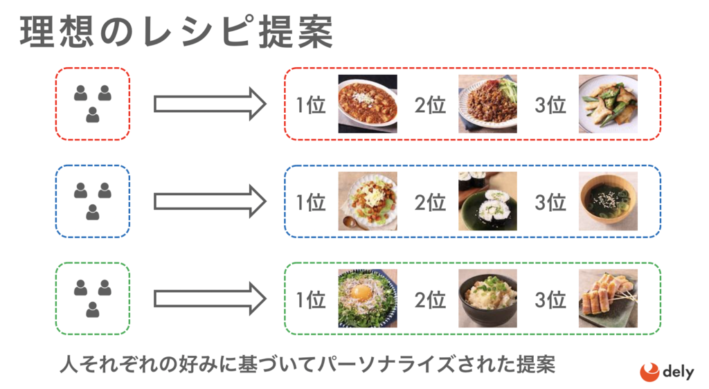 f:id:long10:20190121111853p:plain f:id:long10:20190121111853p:plain