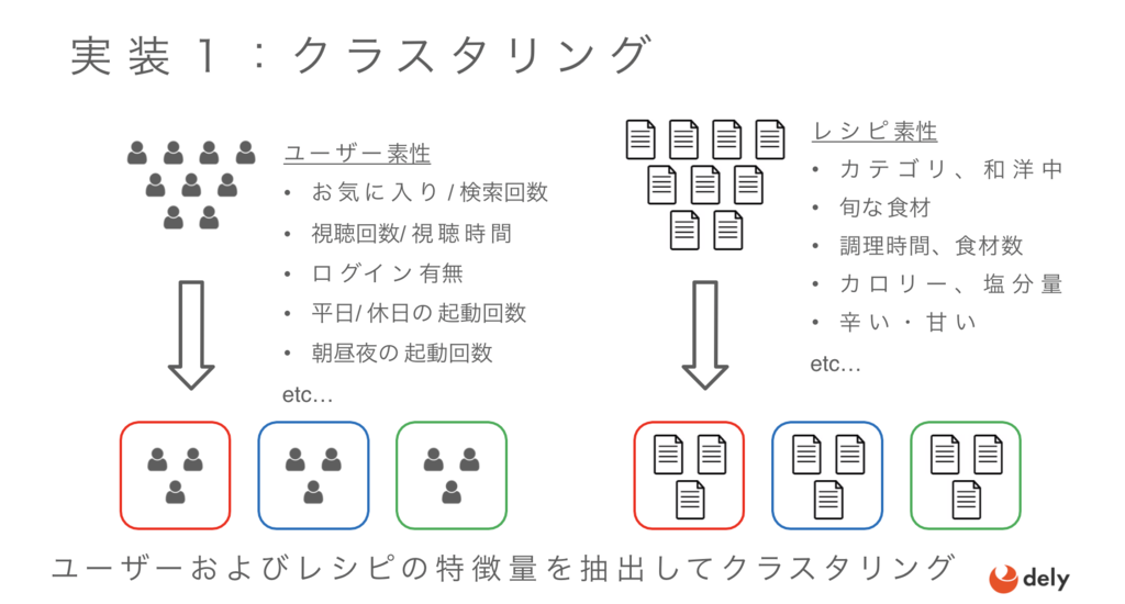 f:id:long10:20190121113157p:plain f:id:long10:20190121113157p:plain