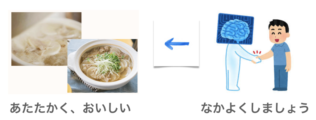 f:id:long10:20190121165652p:plain f:id:long10:20190121165652p:plain