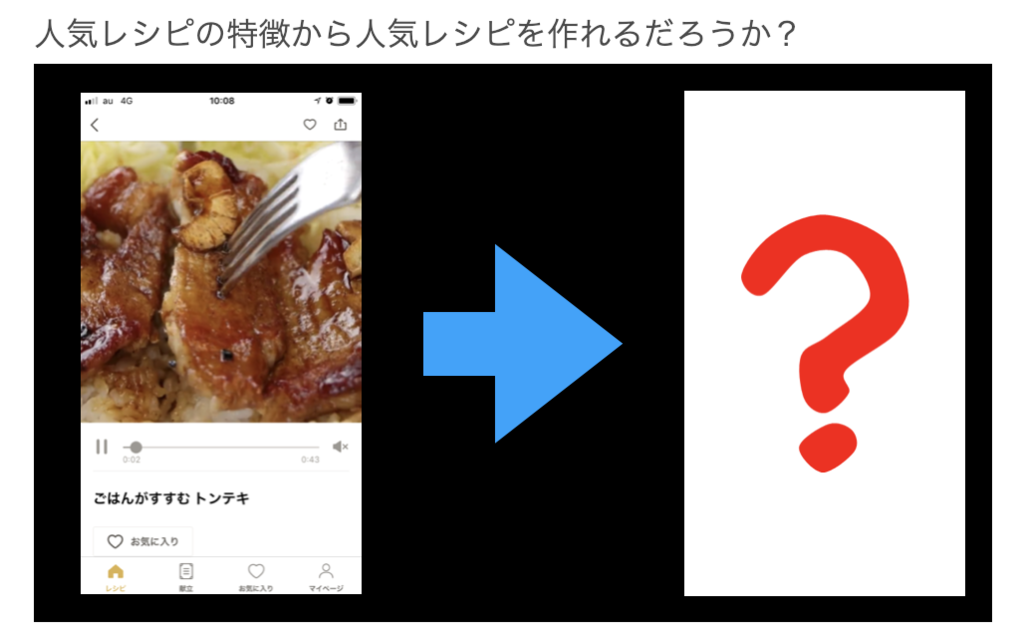 f:id:long10:20190121174738p:plain f:id:long10:20190121174738p:plain