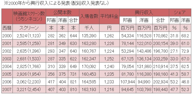 f:id:longlow:20090112185657j:image f:id:longlow:20090112185657j:image