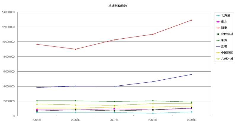 f:id:longlow:20100802234333j:image