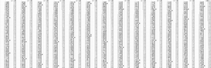 f:id:longlow:20101222104819j:image f:id:longlow:20101222104819j:image