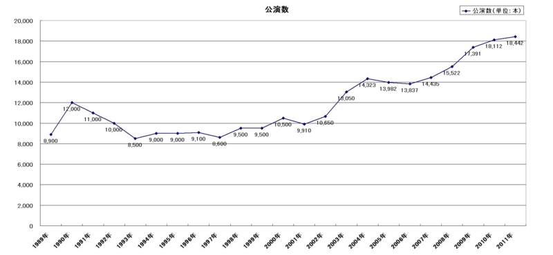 f:id:longlow:20120801123250j:image f:id:longlow:20120801123250j:image