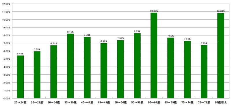 f:id:longlow:20121124010552j:image f:id:longlow:20121124010552j:image