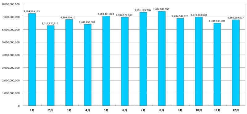 f:id:longlow:20130101014414j:image f:id:longlow:20130101014414j:image