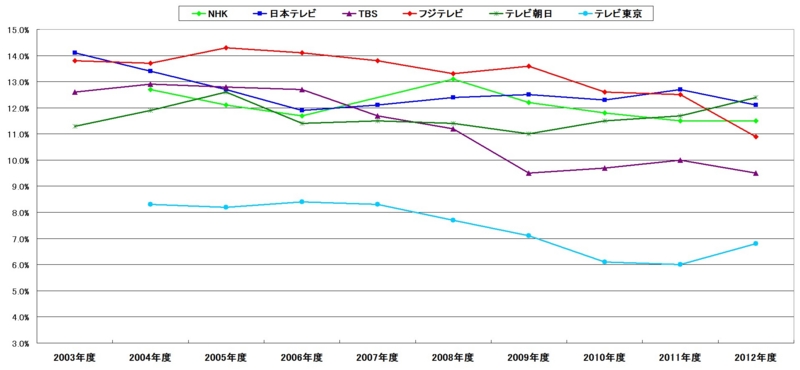 20130520043341