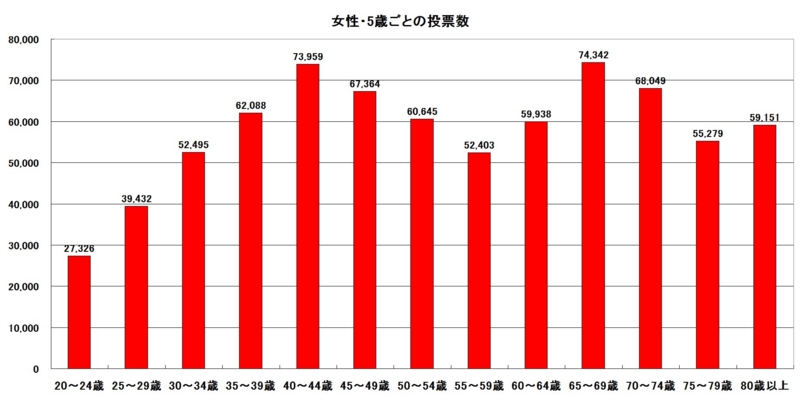 f:id:longlow:20150718154906j:image f:id:longlow:20150718154906j:image