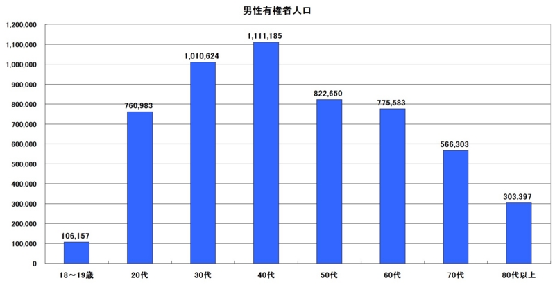 f:id:longlow:20160726025721j:image f:id:longlow:20160726025721j:image