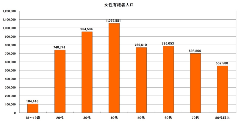 f:id:longlow:20160726030454j:image f:id:longlow:20160726030454j:image