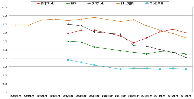 20170524022401