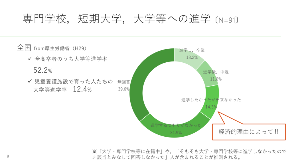 f:id:longnetsu:20171218162048p:plain