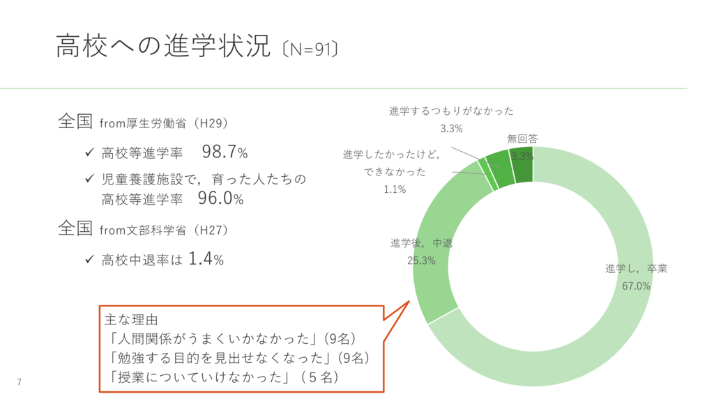 f:id:longnetsu:20171218162117p:plain