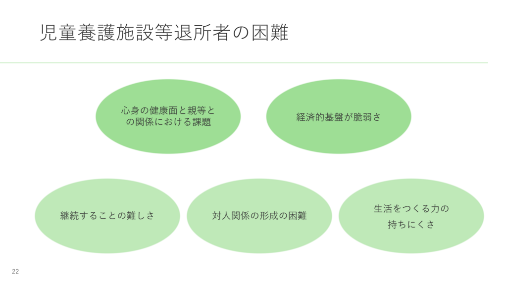 f:id:longnetsu:20171218162154p:plain