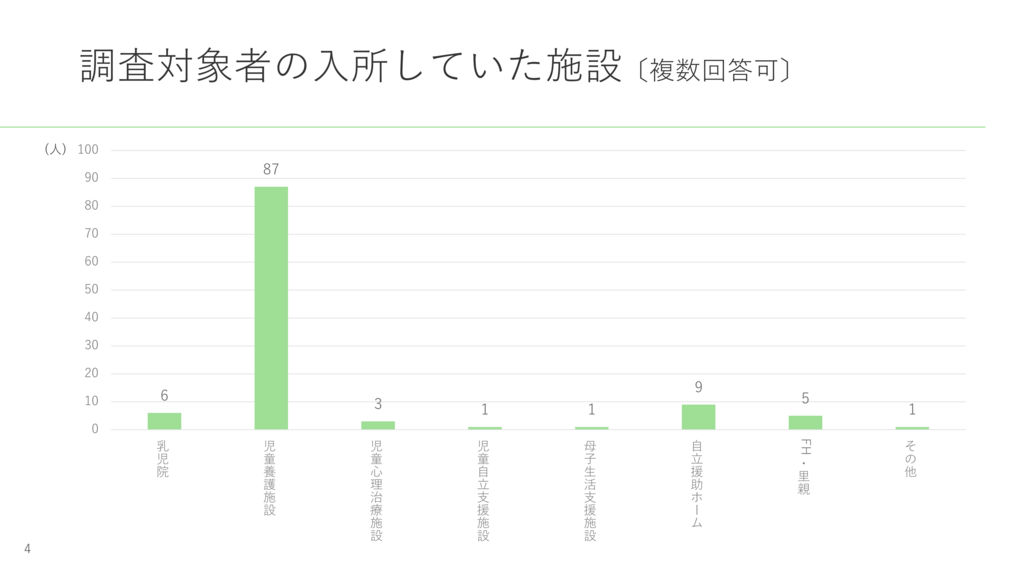 f:id:longnetsu:20171218162231p:plain